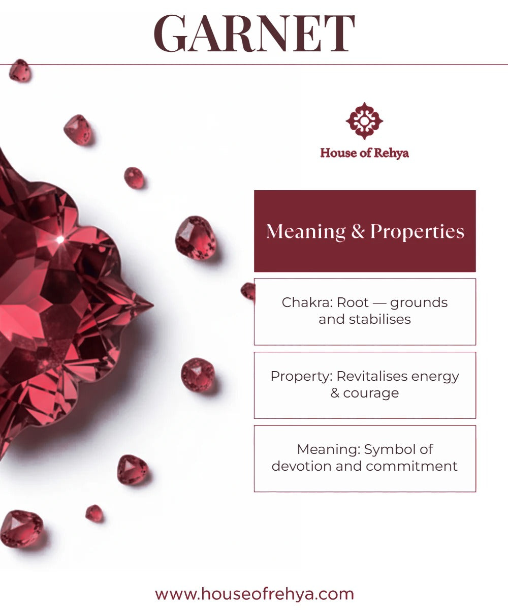 Garnet - Meaning & Properties