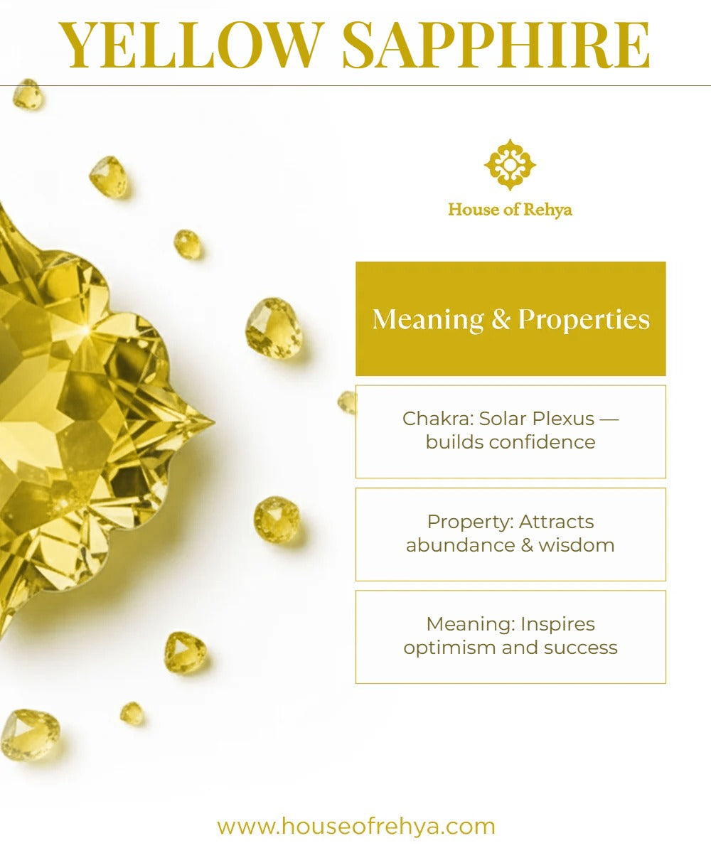 Yellow Sapphire - Meaning & Properties
