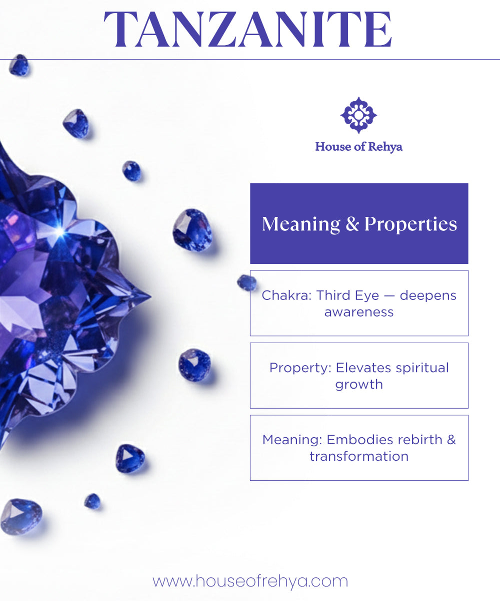 Silver Elegant Tanzanite Gemstone Eternity Ring