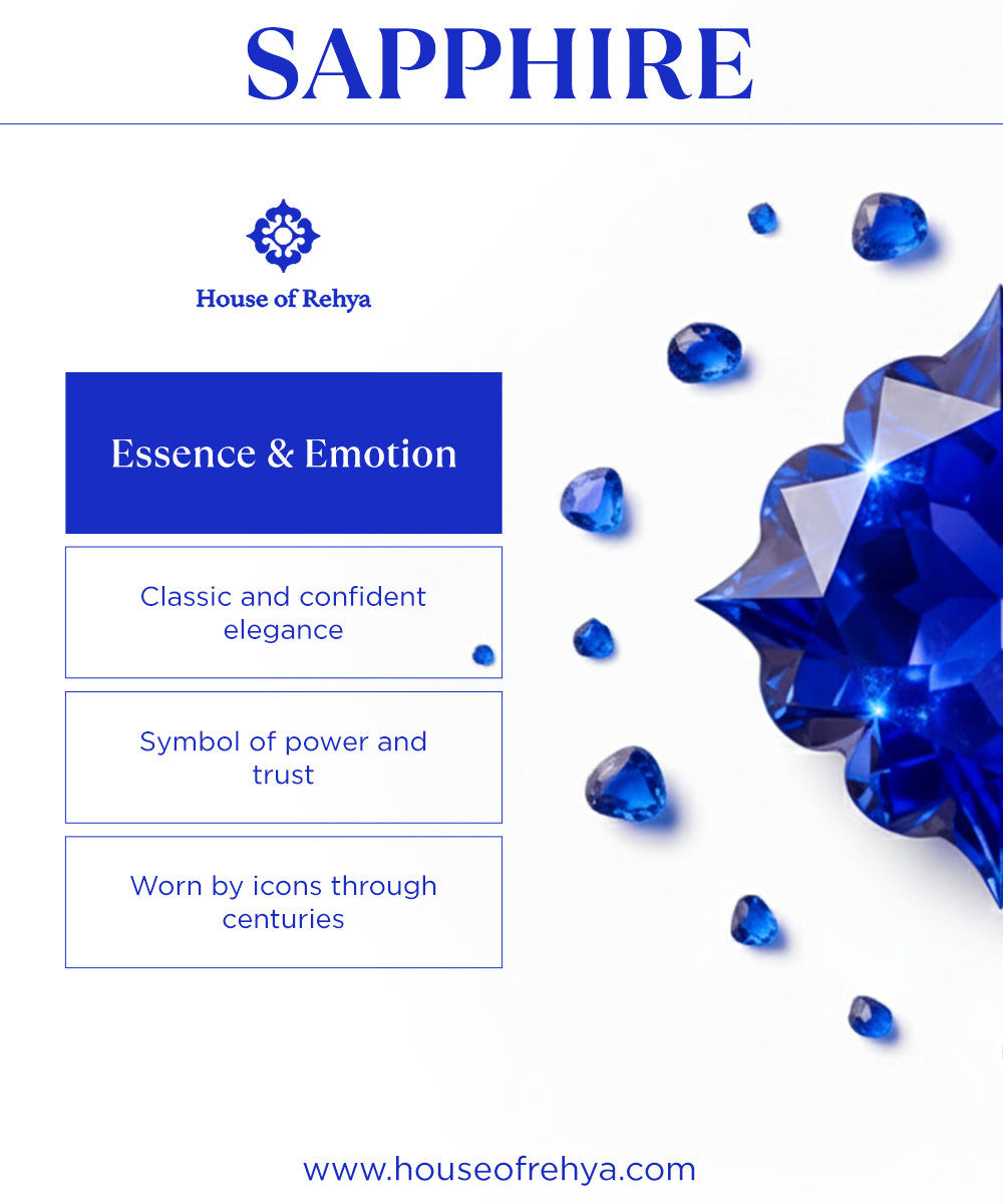 Silver Blue Sapphire Solitaire Ring