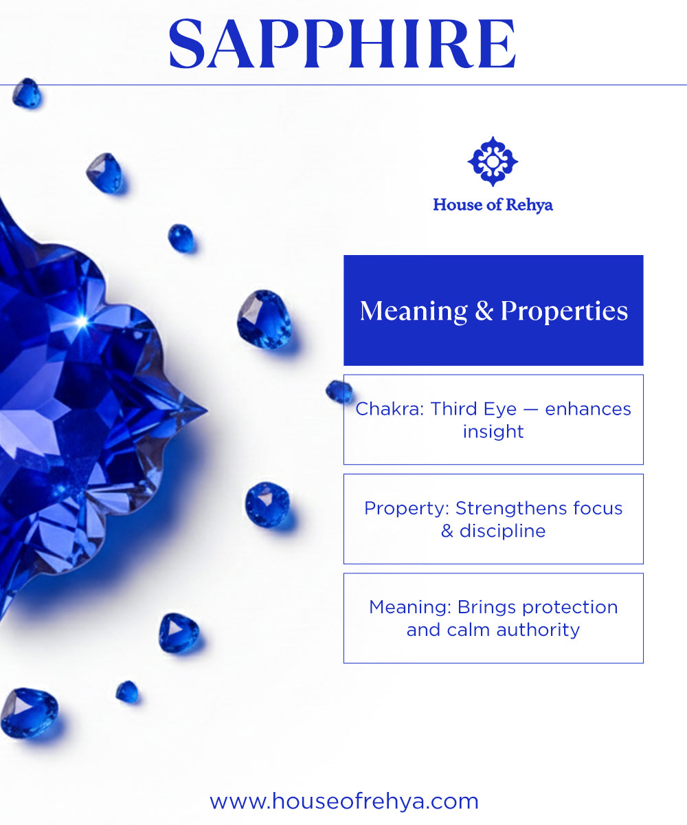 Silver Blue Sapphire Solitaire Ring